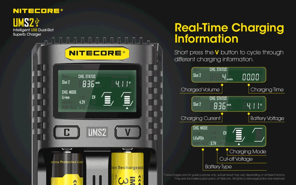 Nitecore UMS2 inteligentní 2 slotová USB rychlonabíječka pro Li-Ion, LiFePo4, Ni-MH, Ni-CD