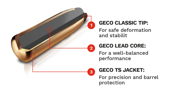 GECO 7x57 Softpoint 10,7 g / 165 gr