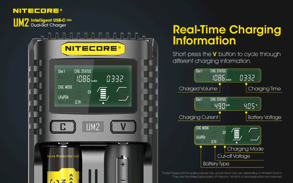 Nitecore UM2 inteligentní 2 slotová USB nabíječka pro Li-Ion, LiFePo4, Ni-MH, Ni-CD