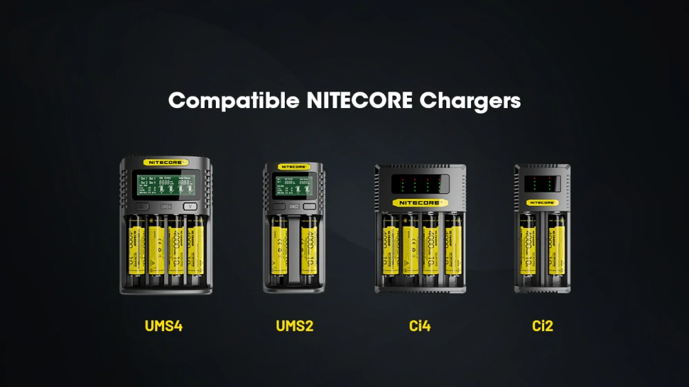 Nitecore NL1840HP