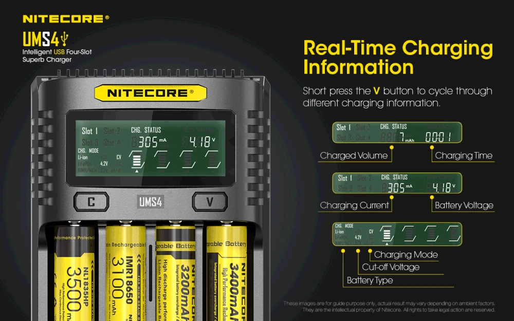 Nitecore UMS4 inteligentní 4 slotová USB rychlonabíječka pro Li-Ion, LiFePo4, Ni-MH, Ni-CD