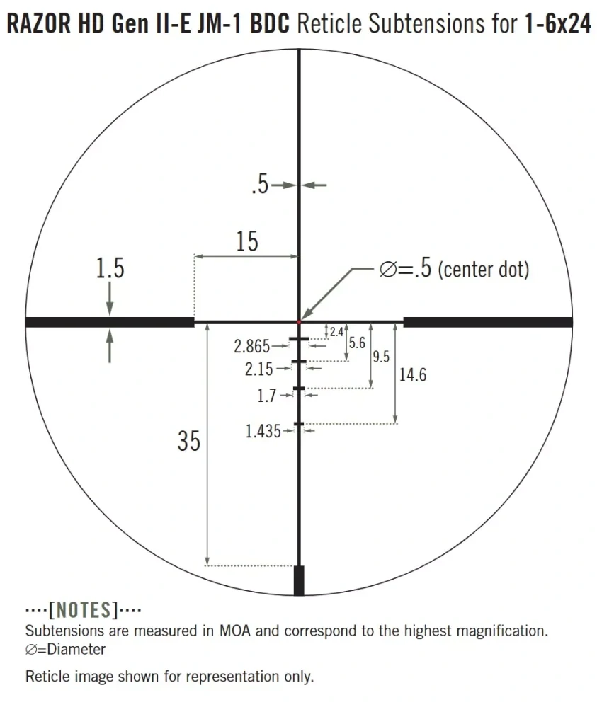 Vortex Razor HD Gen II-E 1-6x24 JM-1 BDC MOA