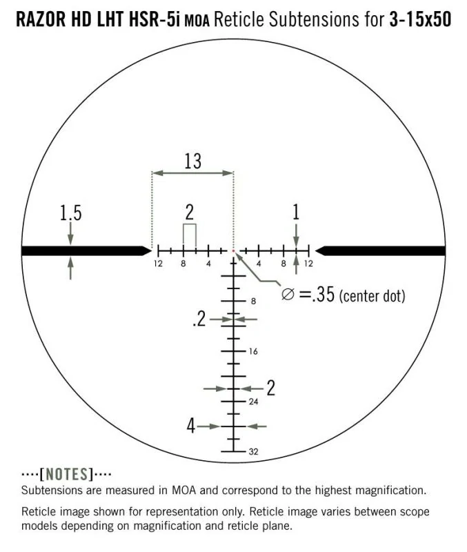3-15x42 HSR 5i (MOA)