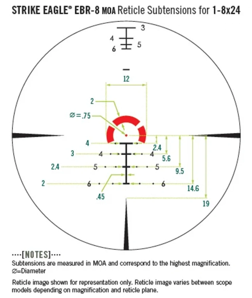 Vortex Strike Eagle 1-8x24 FFP EBR-8 MOA